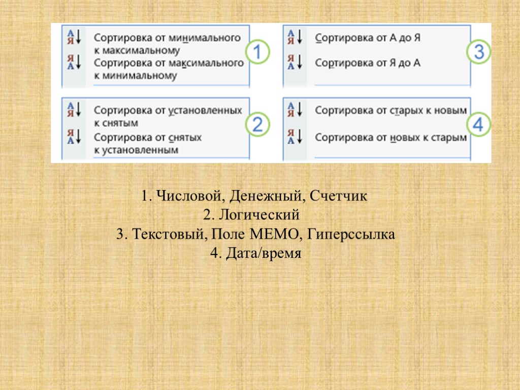 1. Числовой, Денежный, Счетчик 2. Логический 3. Текстовый, Поле MEMO, Гиперссылка 4. Дата/время